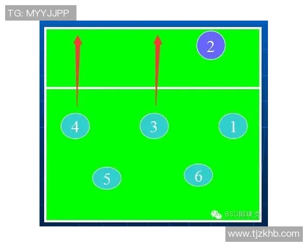 重庆排球队反击战术分析与比赛得失总结 重庆排球队反击战术分析与比赛得失总结