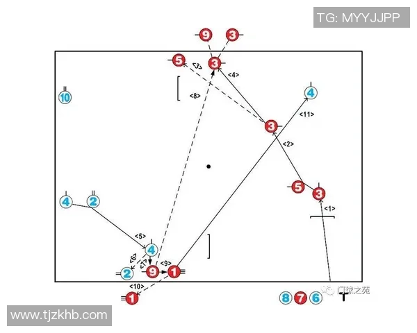 重庆羽毛球队快攻战术分析与比赛表现的得失评估 重庆羽毛球队快攻战术分析与比赛表现的得失评估