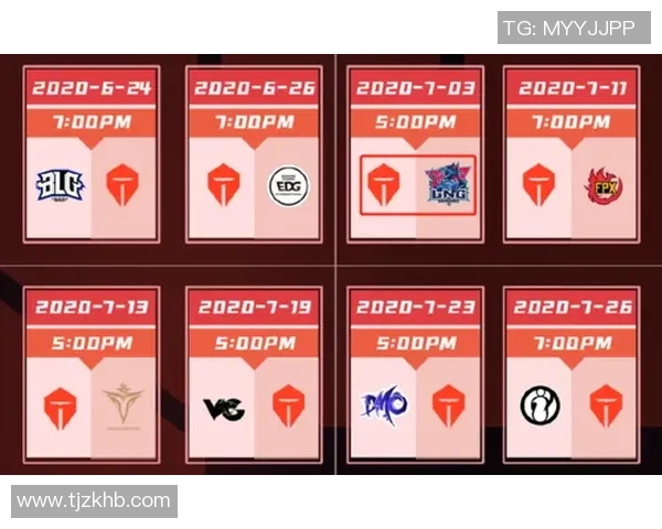 全球挑战赛积分榜：TES以65分领跑