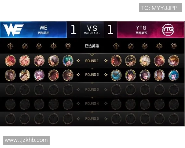 2026王者荣耀节奏排行榜：WE位居第4名