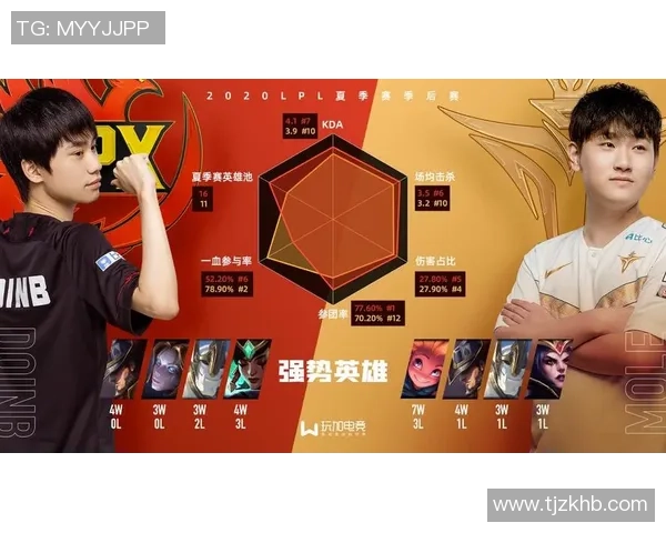 独家分析：FPX的状态对比_1