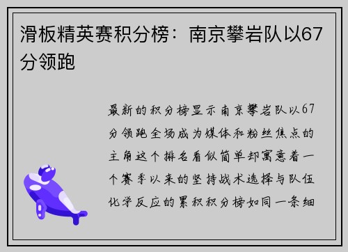 滑板精英赛积分榜：南京攀岩队以67分领跑
